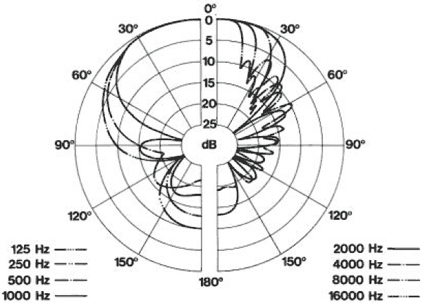 sennheiser_mkh816_3.gif