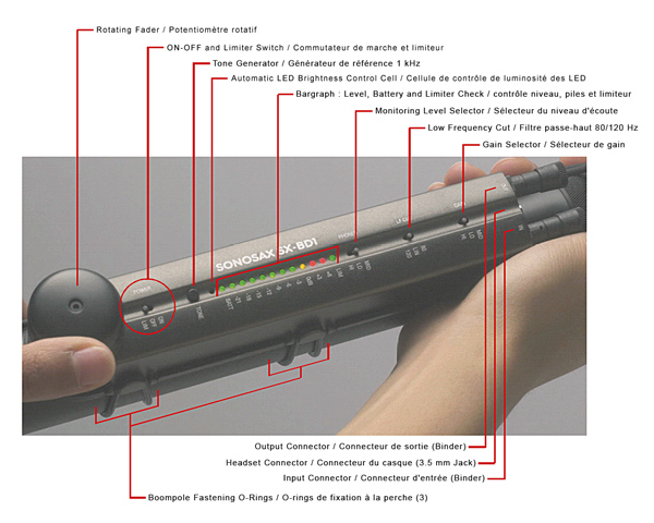 Description SONOSAX SX-BD1 pr&eacute;ampli micro