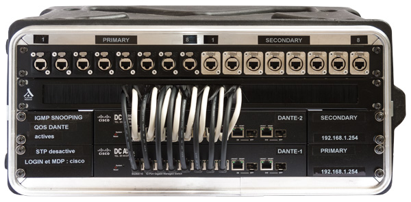 Rack 2 communtateurs managés Cisco SG300-10 pour réseau DANTE