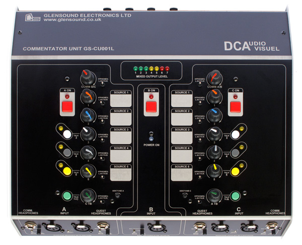 GLENSOUND GS-CU001L Two Commentator Box Top Panel