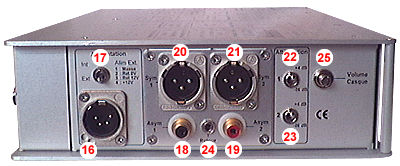 Face gauche M3i Mx4v2s mixette 4 entrées + télécommande faders