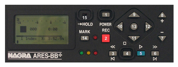 Face avant NAGRA ARES-BB+