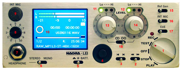 NAGRA LB 2-Track Front Panel