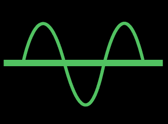 Traitement du Signal