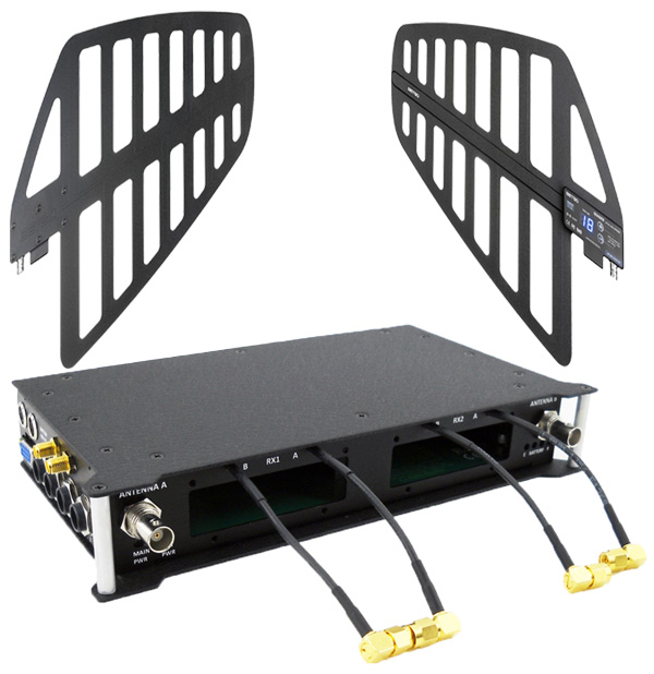 PSC RF  MULTI SR 4 PACK + Directional Antennas