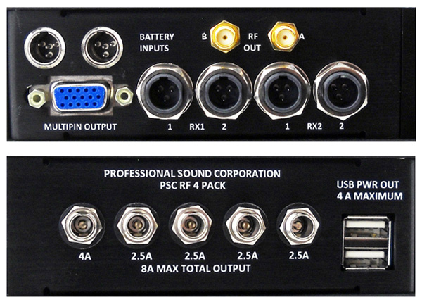 PSC RF  MULTI SR 4 PACK + Directional Antennas Left & Right Panels