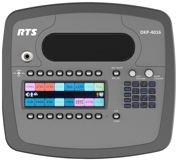 RTS DKP-4016 Desktop Keypanel 16 Keys Top Panel