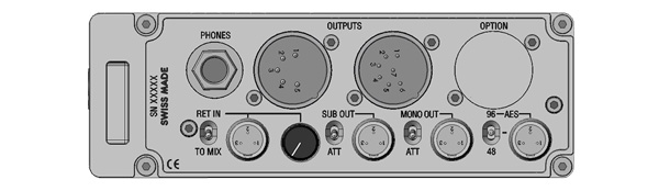 SONOSAX SX-M32 Stereo Field Mixer Right Panelwith Direct Out's, version B