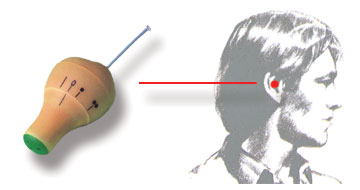 WISYCOM Additional CMR 38 Radio Receiver Earplug (Phonak)
